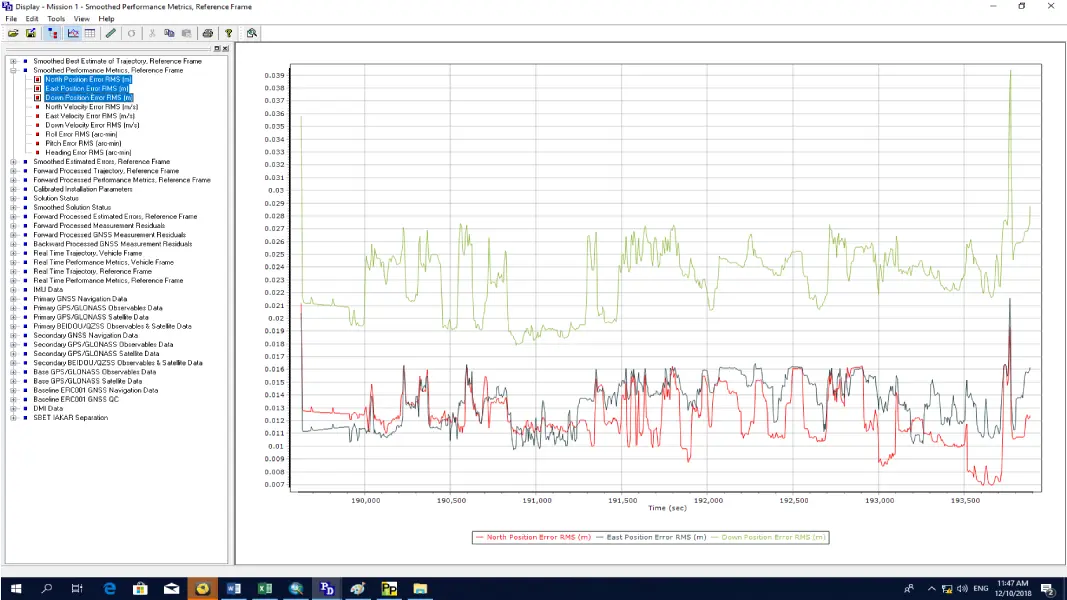 Data Processing